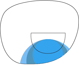 Round below the seg. The more popular custom trifocal design.
